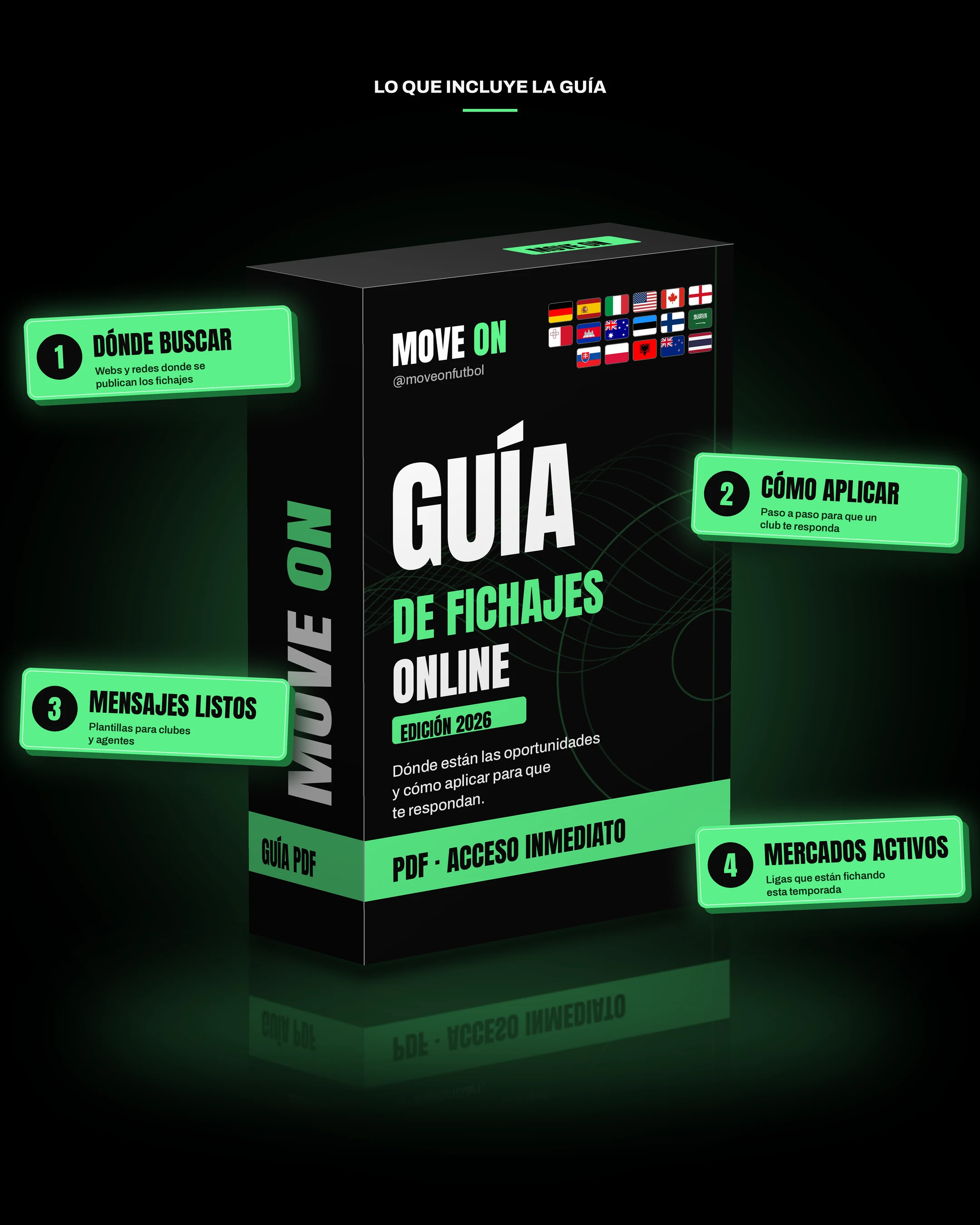 Guía MOVE ON: dónde buscar, cómo aplicar, mensajes listos y mercados activos